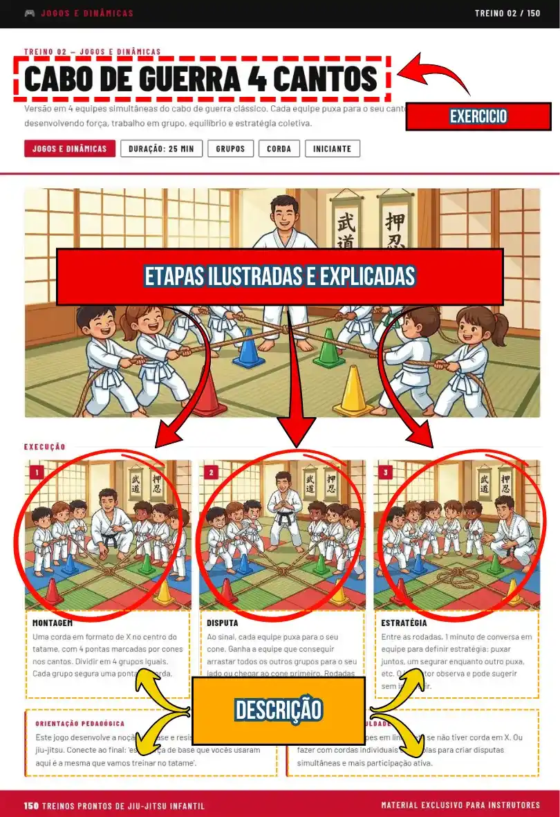 Exercício ilustrado com etapas